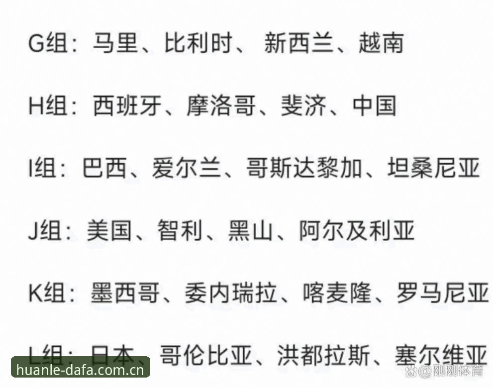 U17世界杯抽签结果深度评测：中国男女足前景分析及赛事数据解读